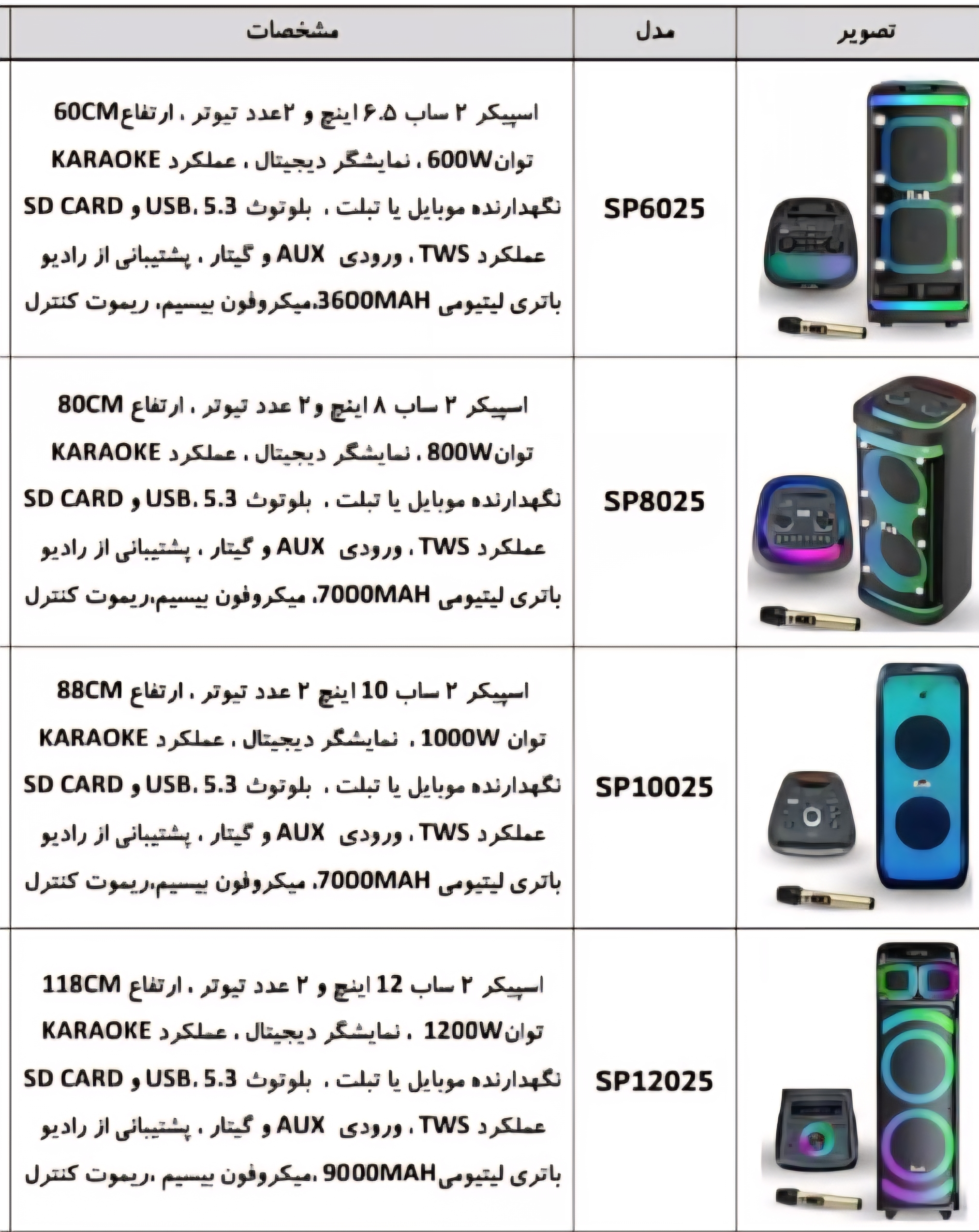 اسپیکر راک RAK مدل 10025